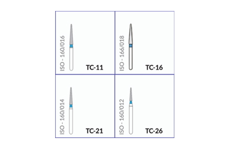 TC Series- Taper Conical