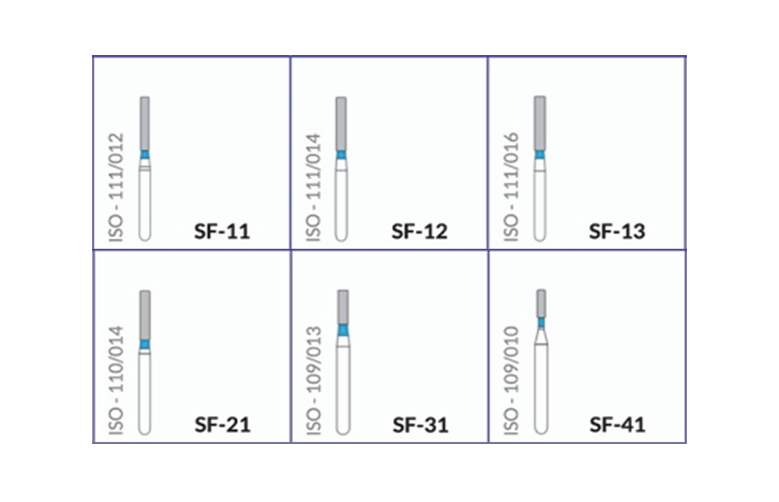 SF Series- Straight Flat End