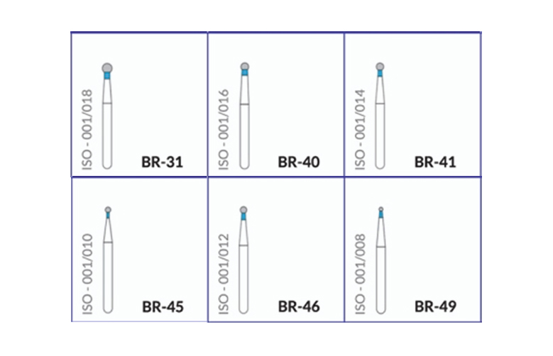 BR Series - Ball Round Type
