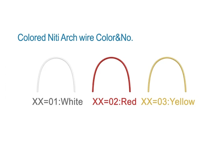 Colored Niti Arch wire